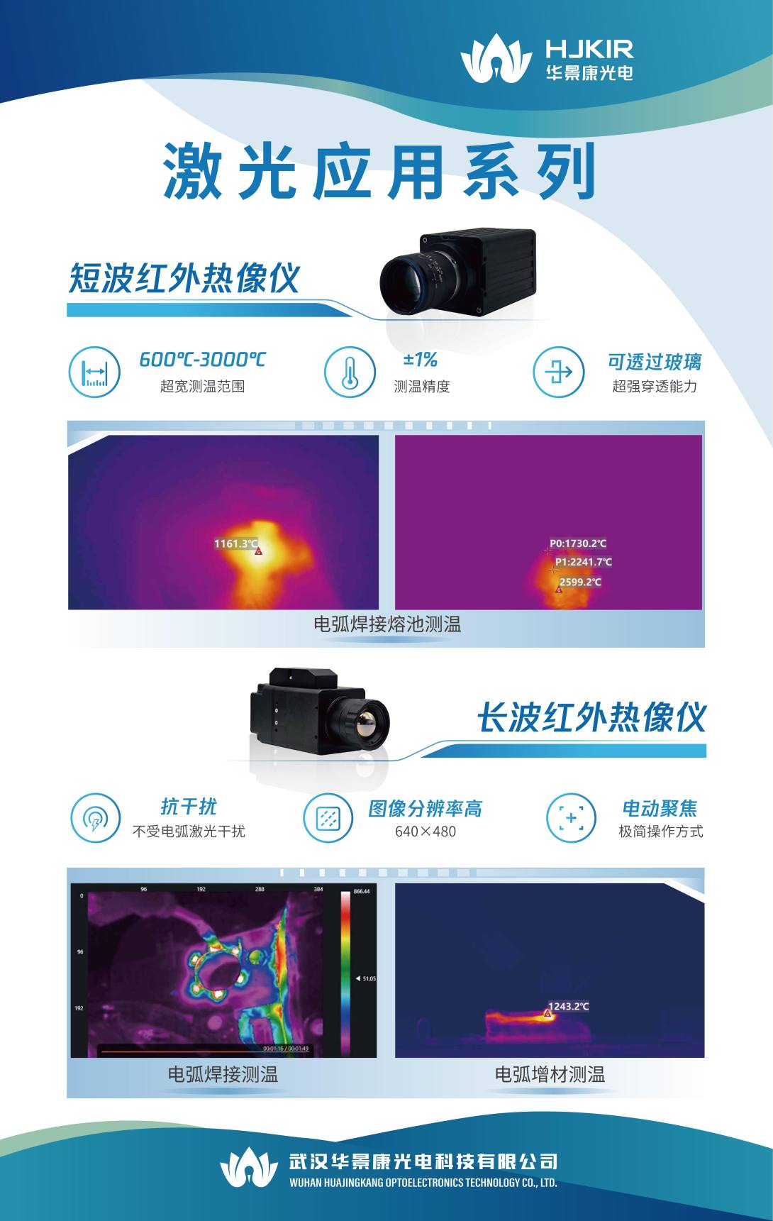 Online infrared thermal imaging thermometer