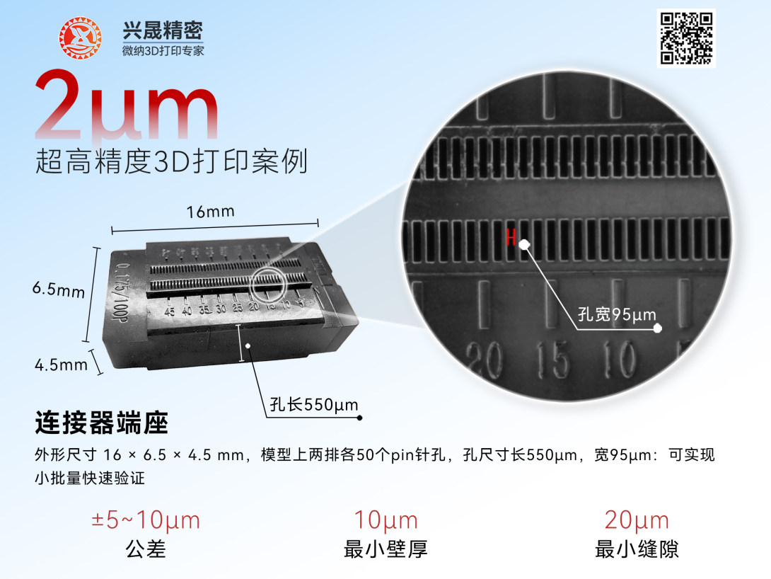 Connector End Cap Printing Case