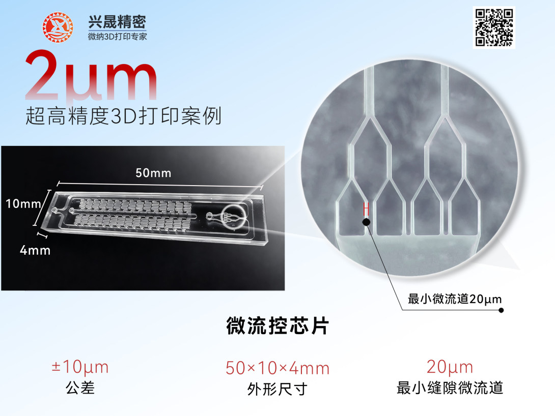 Microfluidic Chip Printing Case