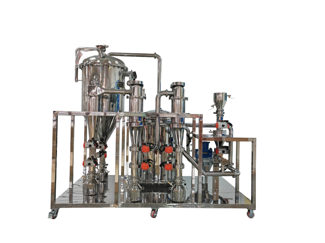 Inert Gas Protection Air Classifier