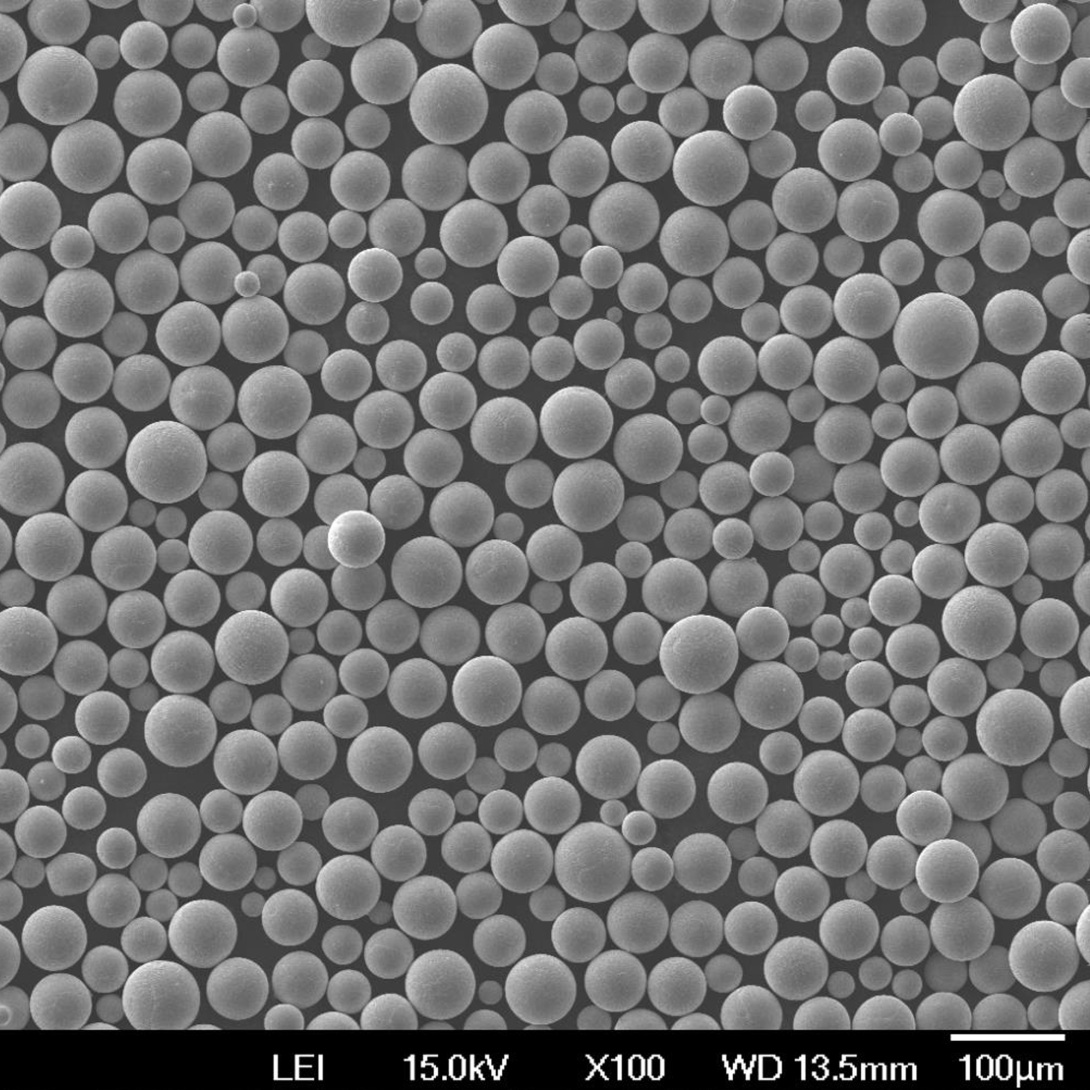 Spherical C103 Alloy Powder