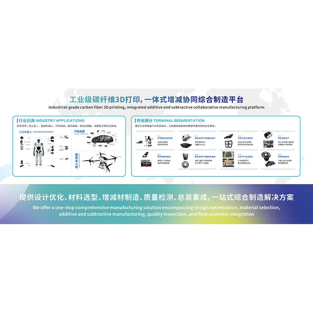 Industrial-grade non-metal 3D printing service