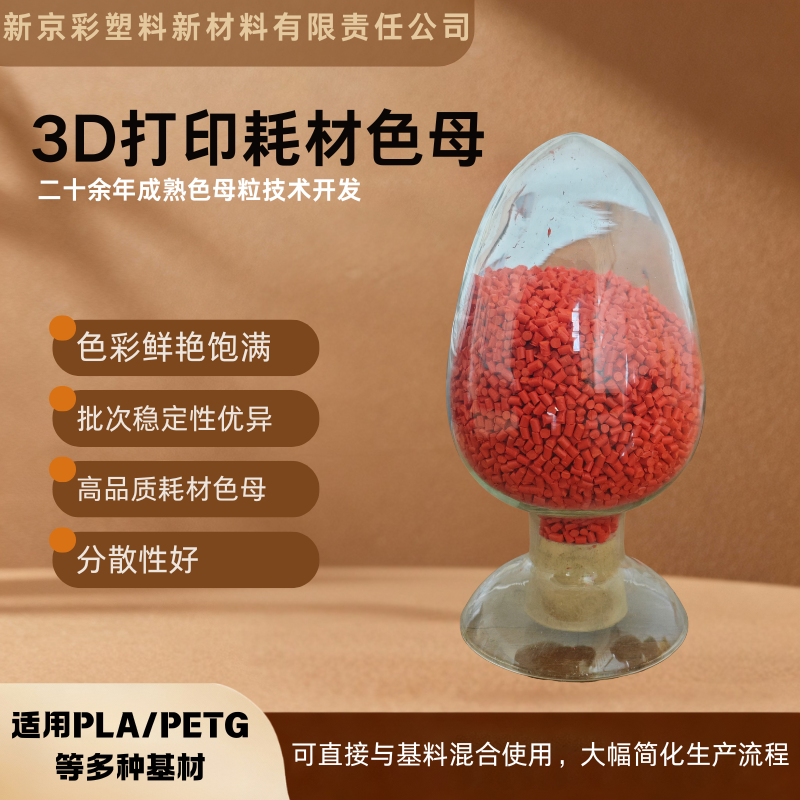 3D Printing Universal Color Masterbatch