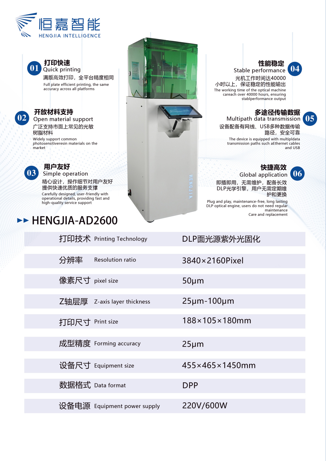 HENGJIA-AD2600