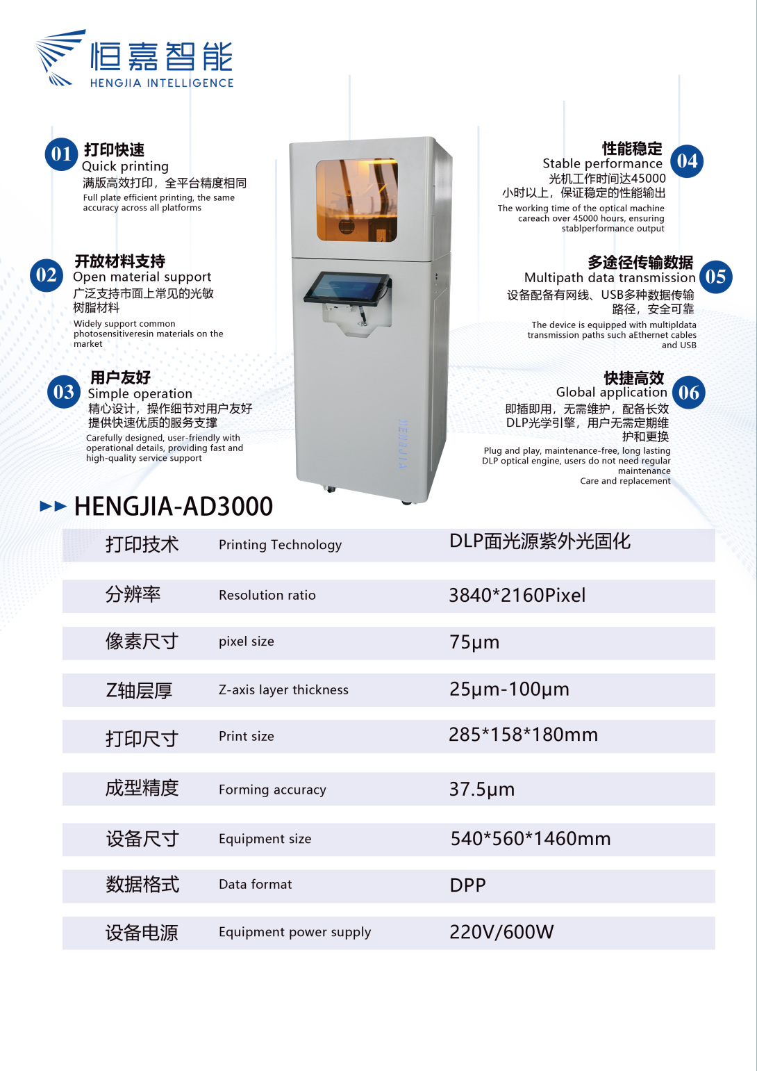 HENGJIA-AD3000