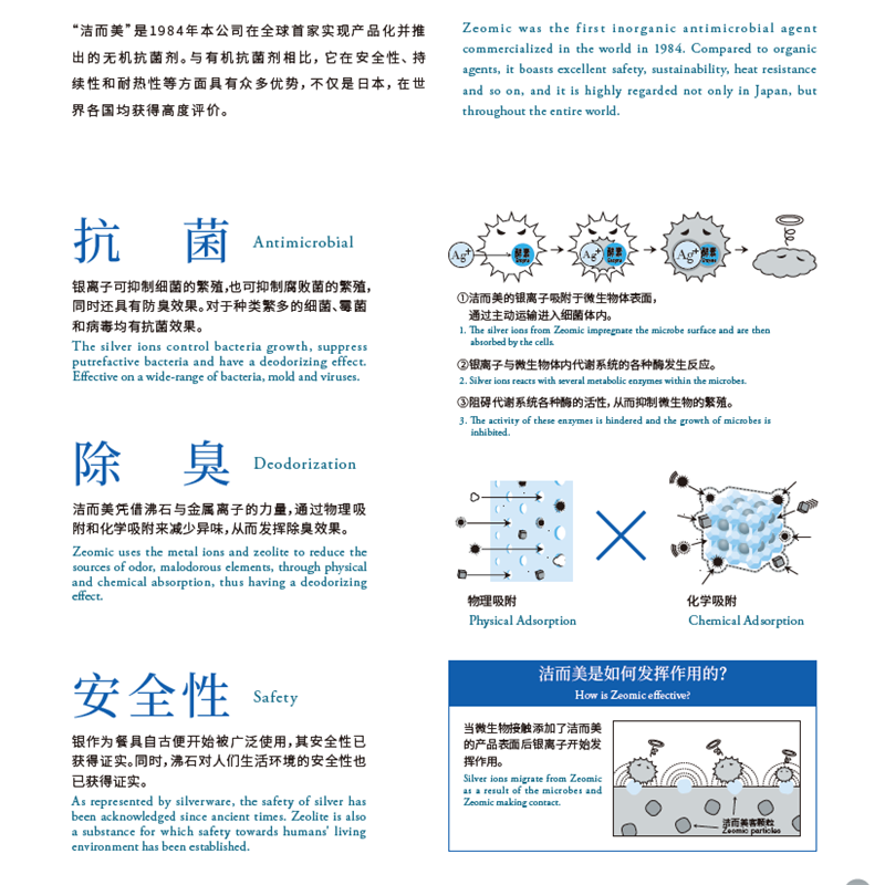 Zeomic Antimicrobial Agent (Japan)