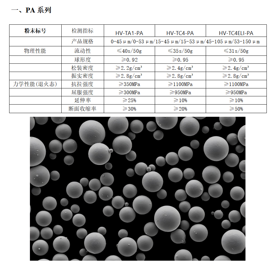 PA Series: High-Purity Spherical Titanium Alloy Powder