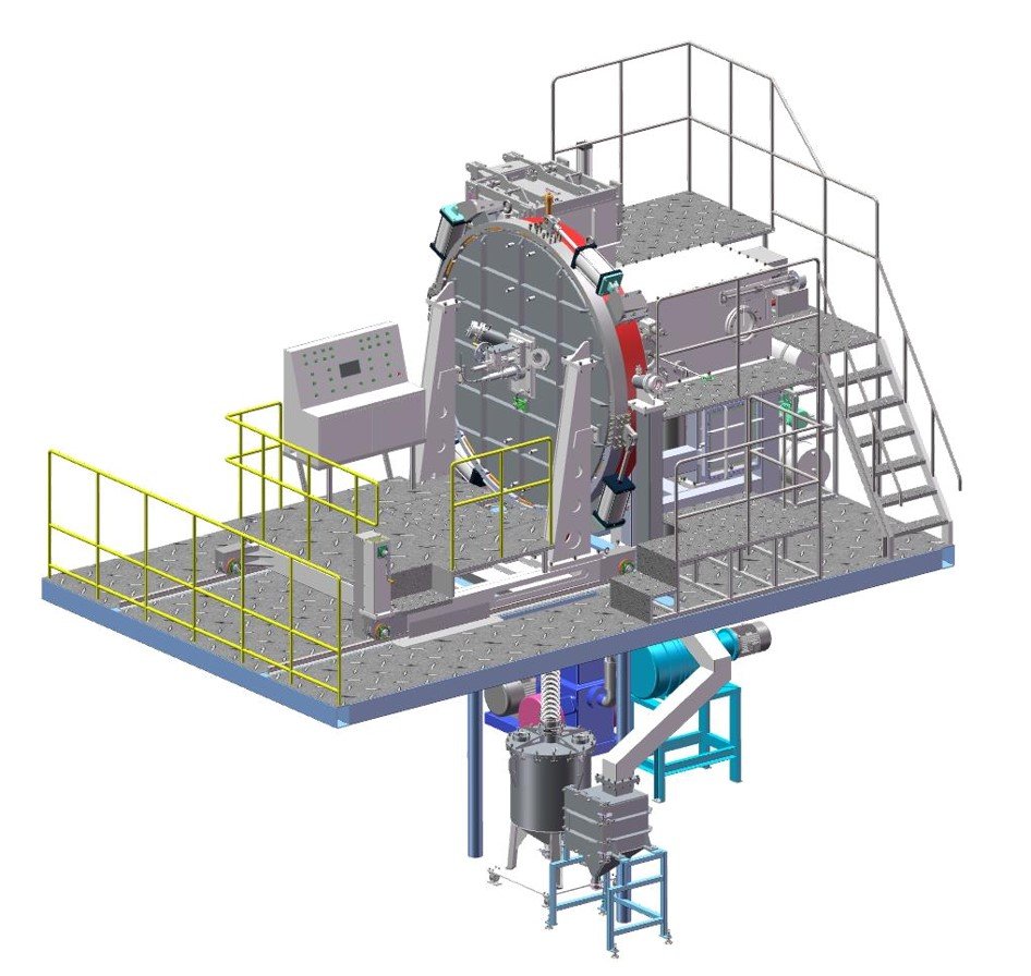 PREP Powder Making Equipment